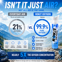 ROKiT Oxígeno 10.4L | 99.9% Oxígeno puro | Más de 220 inhalaciones | Lata portátil